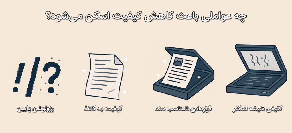 چه عواملی باعث کاهش کیفیت اسکن می‌شود؟