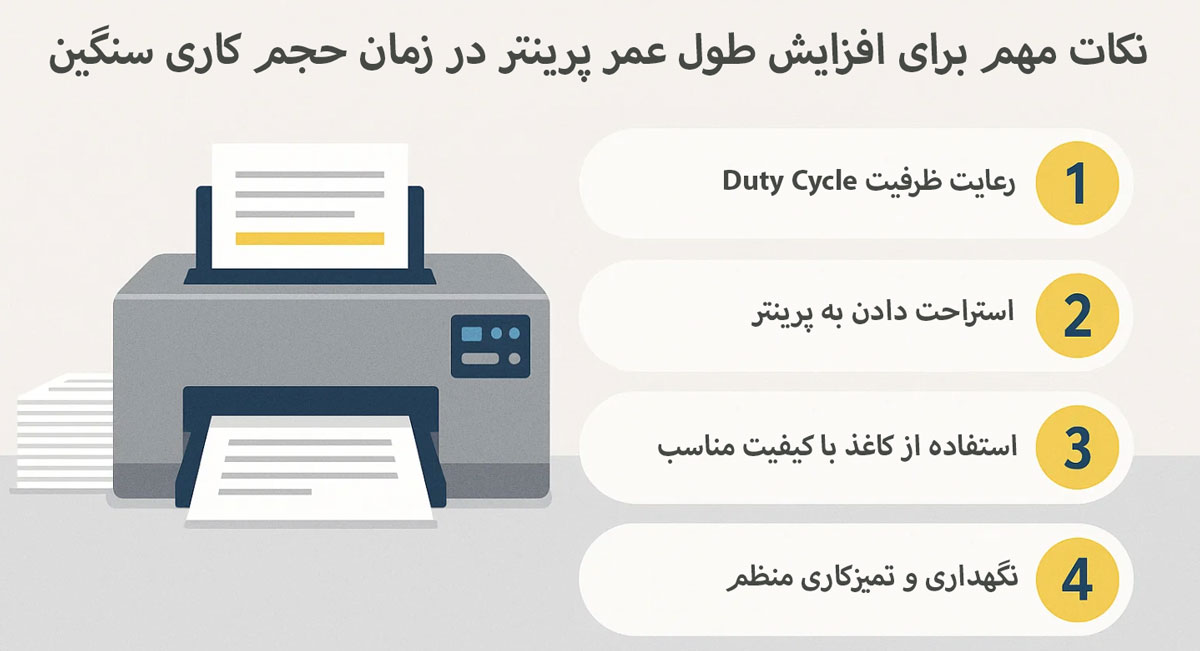 نکات مهم برای افزایش طول عمر پرینتر در زمان حجم کاری سنگین