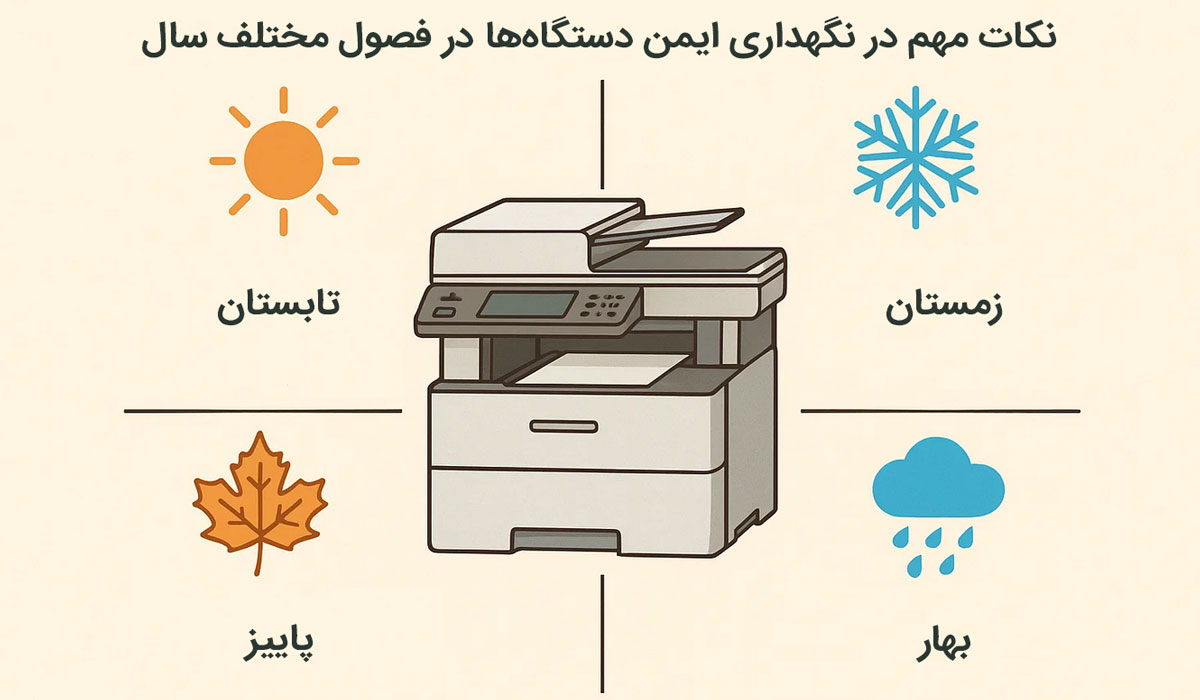 نکات مهم در نگهداری ایمن دستگاه‌ها در فصول مختلف سال