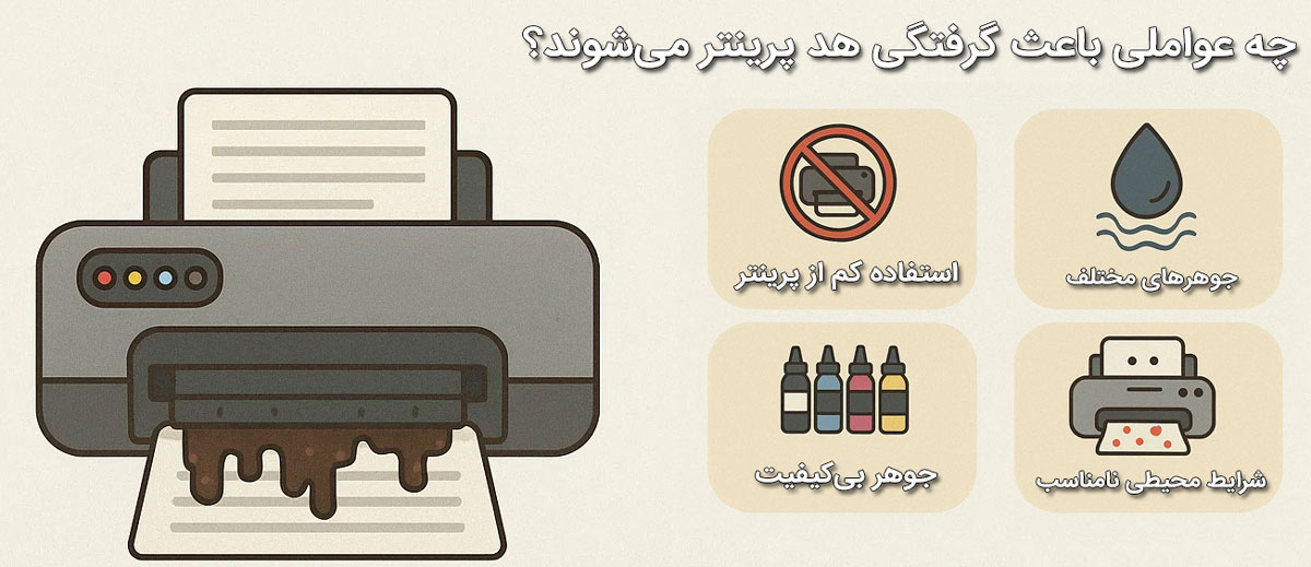 چه عواملی باعث گرفتگی هد پرینتر می‌شوند؟