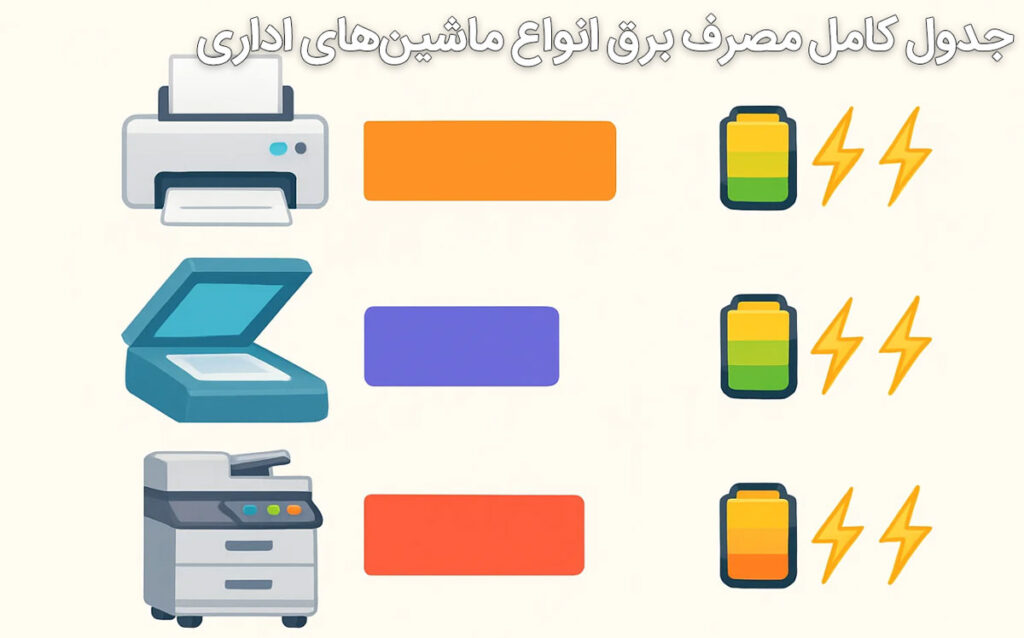 جدول کامل مصرف برق انواع ماشین‌های اداری