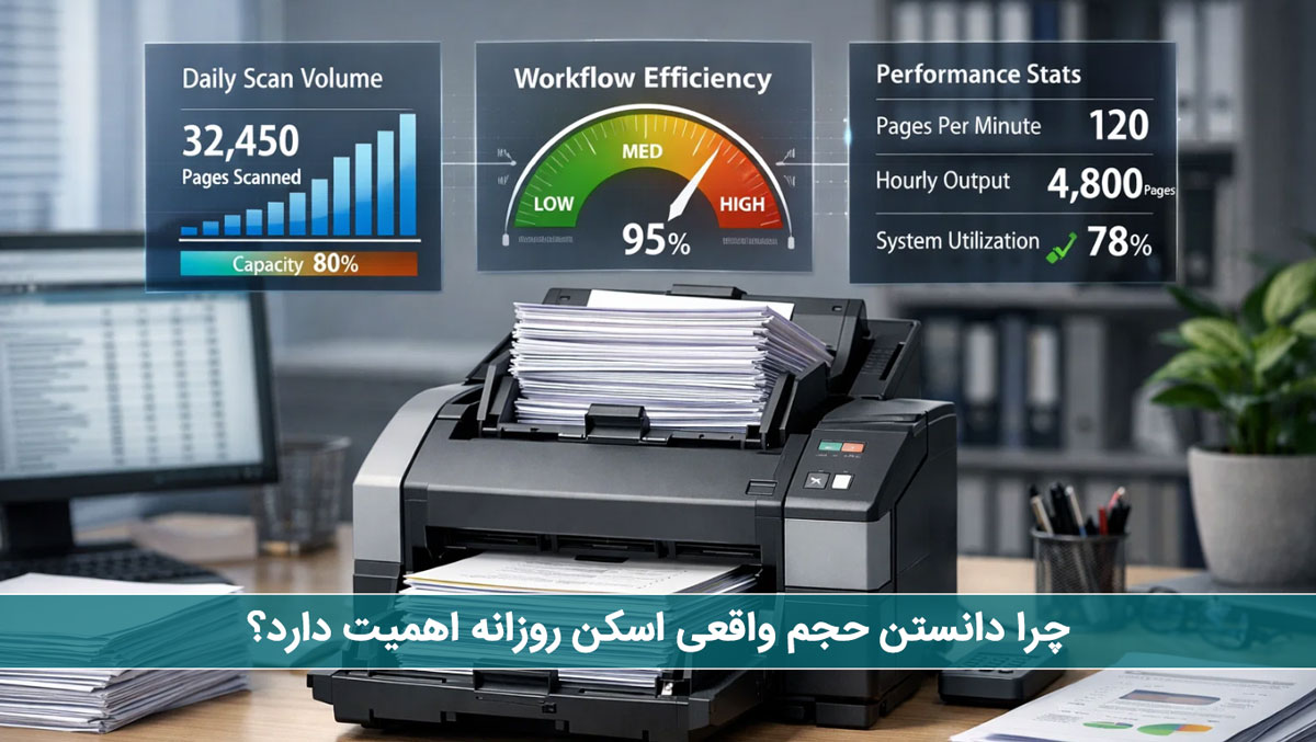 چرا دانستن حجم واقعی اسکن روزانه اهمیت دارد؟