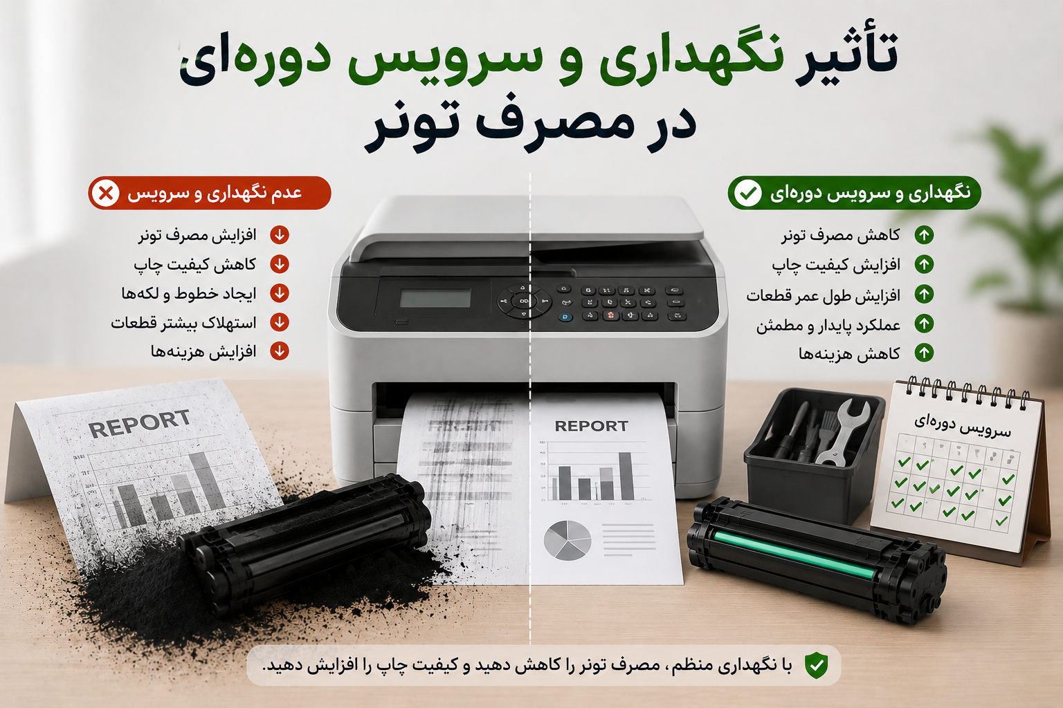 تأثیر نگهداری و سرویس دوره‌ای