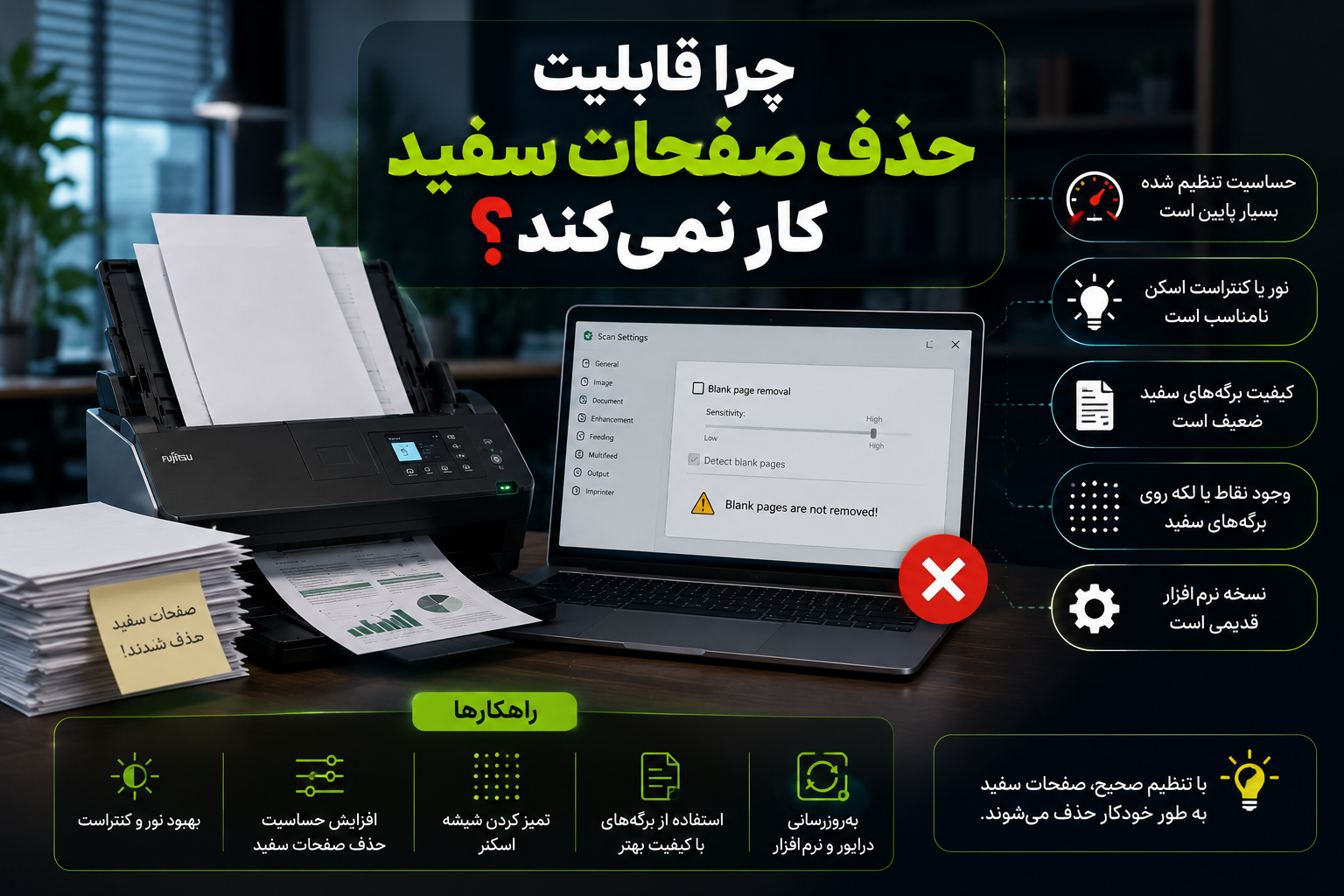 چرا قابلیت حذف صفحات سفید کار نمی‌کند؟