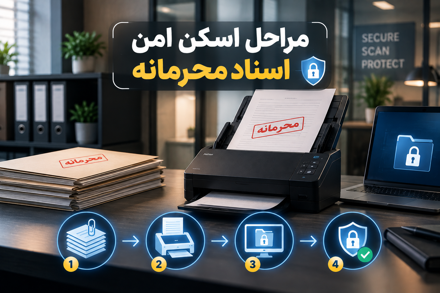 مراحل اسکن امن اسناد محرمانه