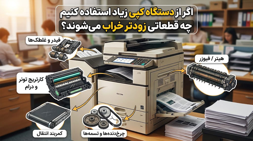اگر از دستگاه کپی زیاد استفاده کنیم چه قطعاتی زودتر خراب می‌شوند؟
